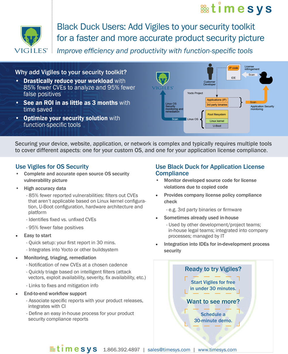 Vigiles plus Black Duck data sheet